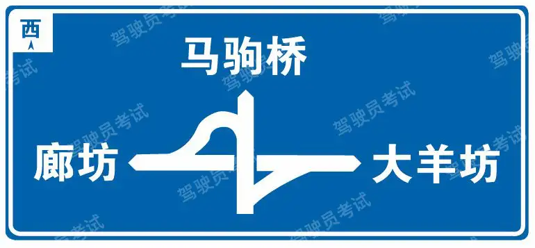 這個(gè)標(biāo)志是何含義？A、十字交叉路口預(yù)告B、互通式立體交叉預(yù)告C、Y形交叉路口預(yù)告D、環(huán)形交叉路口預(yù)告答案是B