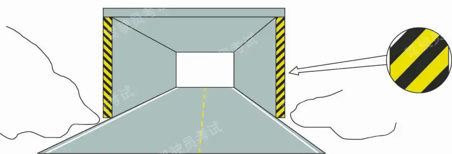 這種黃黑相間的傾斜線條是什么標記？A、減速標記B、實體標記C、突起標記D、立面標記答案是D